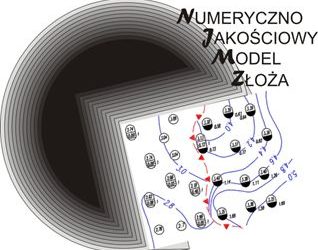 TANGO “Numeryczny model złoża oparty na parametrach jakościowych węgli kamiennych”.