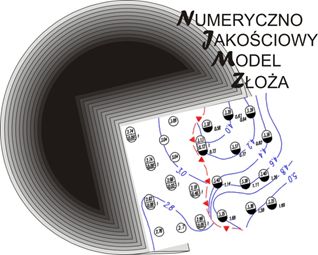 TANGO “Numeryczny model złoża oparty na parametrach jakościowych węgli kamiennych”.